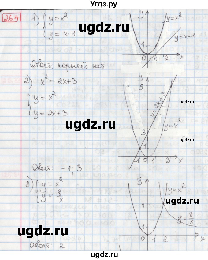 ГДЗ (Решебник) по алгебре 8 класс Мерзляк А.Г. / § 26 / 26.4