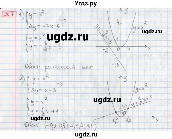 ГДЗ (Решебник) по алгебре 8 класс Мерзляк А.Г. / § 26 / 26.7