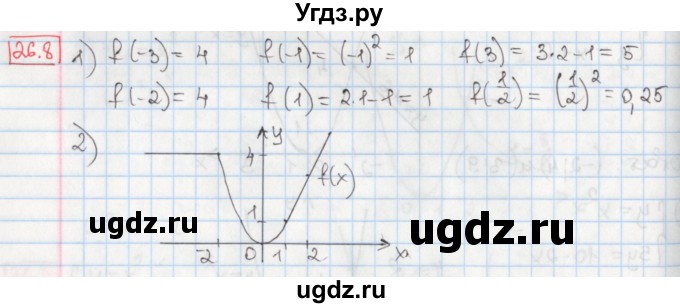 ГДЗ (Решебник) по алгебре 8 класс Мерзляк А.Г. / § 26 / 26.8