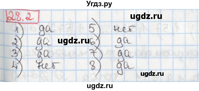 ГДЗ (Решебник) по алгебре 8 класс Мерзляк А.Г. / § 28 / 28.2