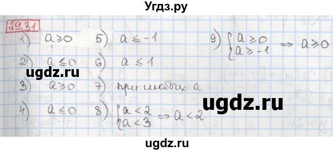 ГДЗ (Решебник) по алгебре 8 класс Мерзляк А.Г. / § 29 / 29.31