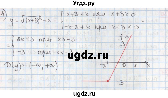ГДЗ (Решебник) по алгебре 8 класс Мерзляк А.Г. / § 29 / 29.32(продолжение 2)