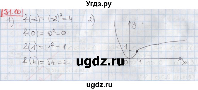 ГДЗ (Решебник) по алгебре 8 класс Мерзляк А.Г. / § 31 / 31.10