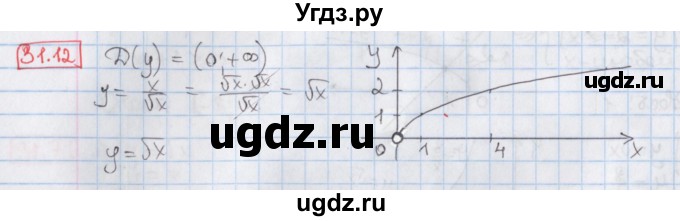 ГДЗ (Решебник) по алгебре 8 класс Мерзляк А.Г. / § 31 / 31.12