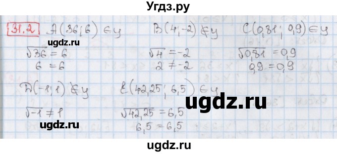 ГДЗ (Решебник) по алгебре 8 класс Мерзляк А.Г. / § 31 / 31.2