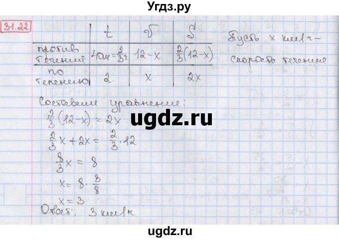 ГДЗ (Решебник) по алгебре 8 класс Мерзляк А.Г. / § 31 / 31.22