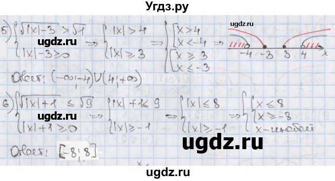 ГДЗ (Решебник) по алгебре 8 класс Мерзляк А.Г. / § 31 / 31.6(продолжение 2)