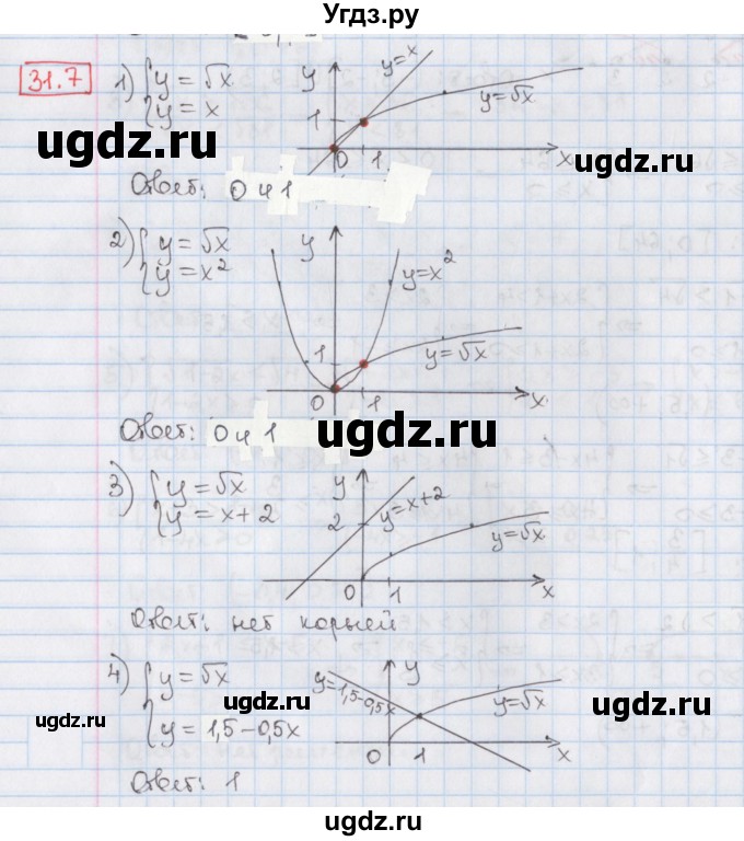 ГДЗ (Решебник) по алгебре 8 класс Мерзляк А.Г. / § 31 / 31.7