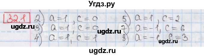 ГДЗ (Решебник) по алгебре 8 класс Мерзляк А.Г. / § 32 / 32.1