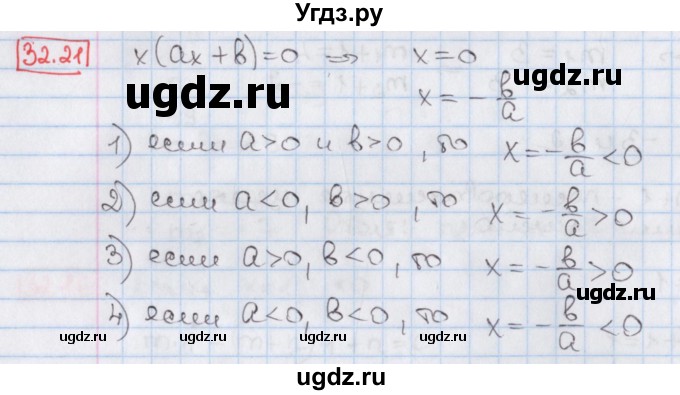 ГДЗ (Решебник) по алгебре 8 класс Мерзляк А.Г. / § 32 / 32.21