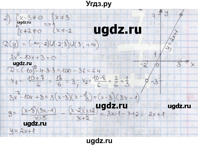 ГДЗ (Решебник) по алгебре 8 класс Мерзляк А.Г. / § 35 / 35.12(продолжение 2)