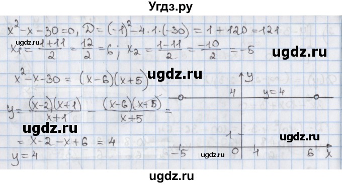 ГДЗ (Решебник) по алгебре 8 класс Мерзляк А.Г. / § 35 / 35.13(продолжение 2)