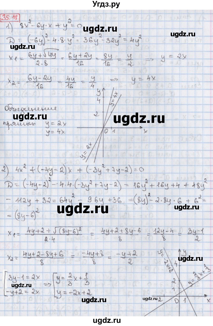 ГДЗ (Решебник) по алгебре 8 класс Мерзляк А.Г. / § 35 / 35.18