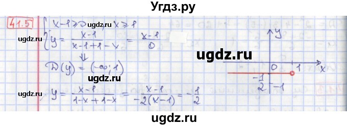 ГДЗ (Решебник) по алгебре 8 класс Мерзляк А.Г. / § 41 / 41.5