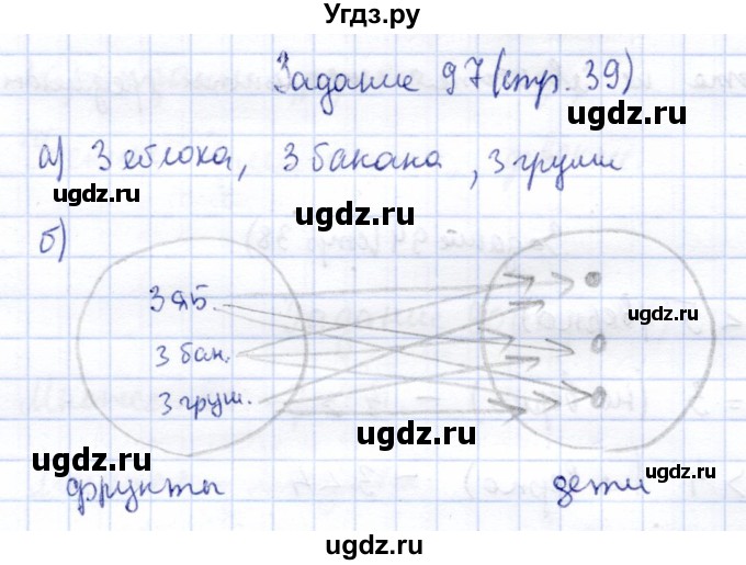 ГДЗ (Решебник) по информатике 2 класс Горячев А.В. / раздел 3 / 97