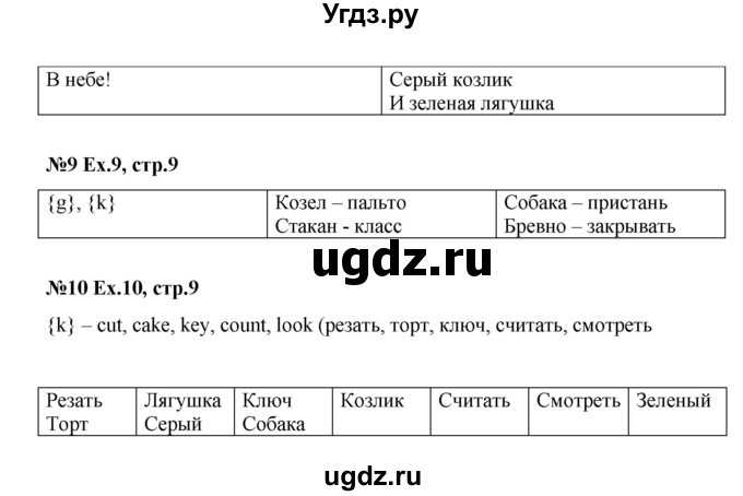 ГДЗ (Решебник) по английскому языку 2 класс Комарова Ю.А. / страница / 9(продолжение 2)