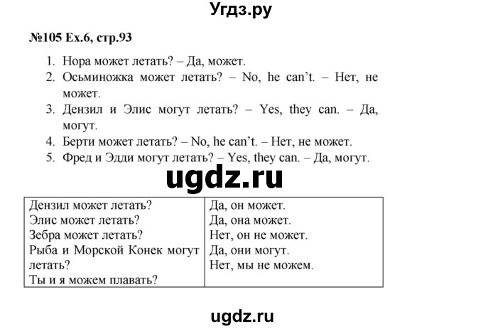 ГДЗ (Решебник) по английскому языку 2 класс Комарова Ю.А. / страница / 93