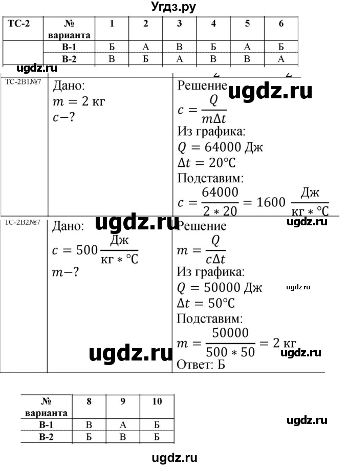 ГДЗ (Решебник 2022) по физике 8 класс (дидактические материалы) Марон А.Е. / тест / 2
