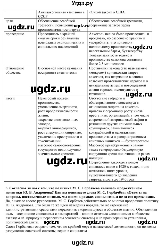 ГДЗ (Решебник) по истории 10 класс Горинов М.М. / параграф номер / 40(продолжение 5)