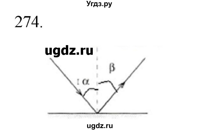 ГДЗ (Решебник) по физике 7 класс (рабочая тетрадь) Н.С. Пурышева / упражнение / 274