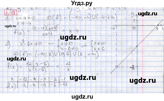 ГДЗ (Решебник к учебнику 2017) по алгебре 9 класс Мерзляк А.Г. / § 1 / 1.18