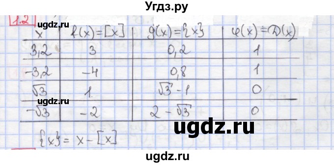 ГДЗ (Решебник к учебнику 2017) по алгебре 9 класс Мерзляк А.Г. / § 1 / 1.2