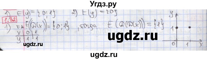ГДЗ (Решебник к учебнику 2017) по алгебре 9 класс Мерзляк А.Г. / § 1 / 1.32