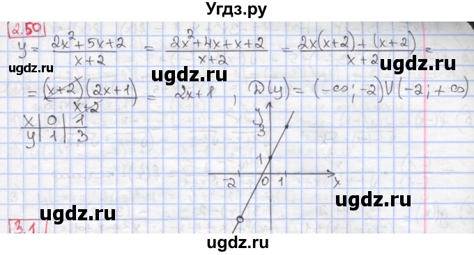 ГДЗ (Решебник к учебнику 2017) по алгебре 9 класс Мерзляк А.Г. / § 2 / 2.50