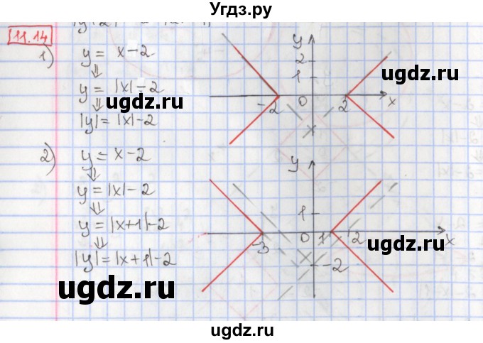 ГДЗ (Решебник к учебнику 2017) по алгебре 9 класс Мерзляк А.Г. / § 11 / 11.14