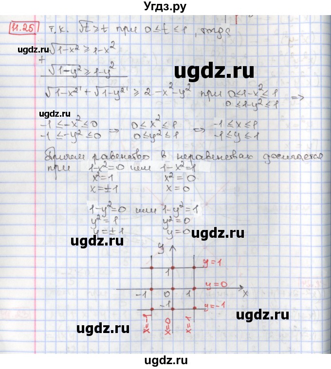 ГДЗ (Решебник к учебнику 2017) по алгебре 9 класс Мерзляк А.Г. / § 11 / 11.25
