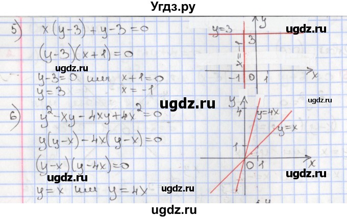 ГДЗ (Решебник к учебнику 2017) по алгебре 9 класс Мерзляк А.Г. / § 11 / 11.3(продолжение 2)