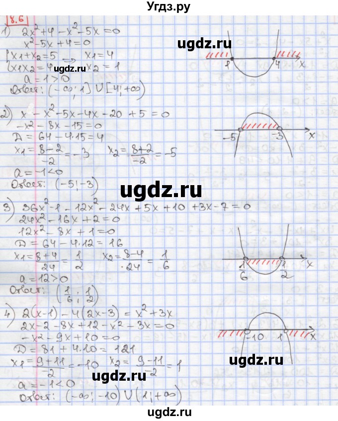 ГДЗ (Решебник к учебнику 2017) по алгебре 9 класс Мерзляк А.Г. / § 8 / 8.6
