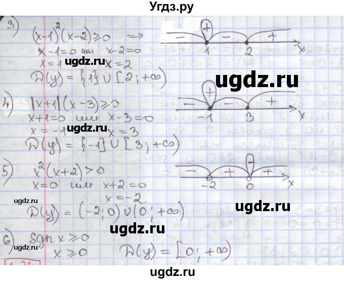 ГДЗ (Решебник к учебнику 2020) по алгебре 9 класс Мерзляк А.Г. / § 1 / 1.22(продолжение 2)