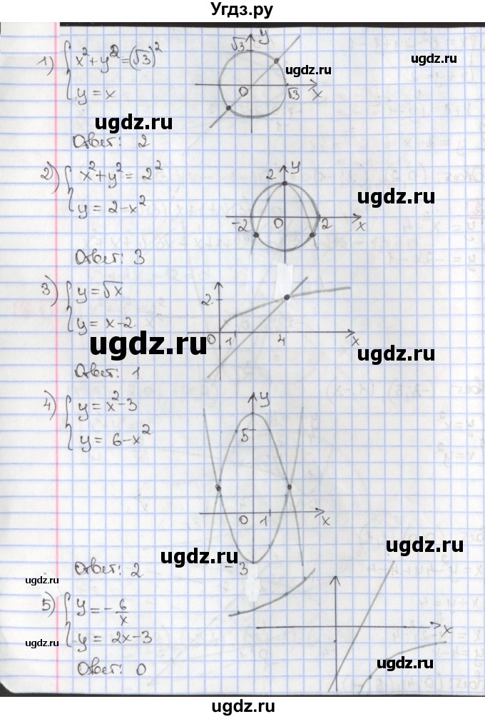 ГДЗ (Решебник к учебнику 2020) по алгебре 9 класс Мерзляк А.Г. / § 11 / 11.3