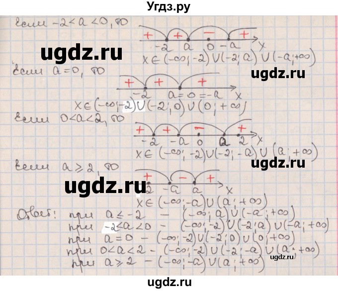 ГДЗ (Решебник к учебнику 2020) по алгебре 9 класс Мерзляк А.Г. / § 12 / 12.23(продолжение 2)