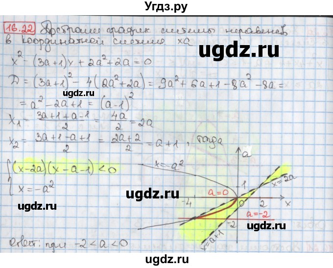 ГДЗ (Решебник к учебнику 2020) по алгебре 9 класс Мерзляк А.Г. / § 16 / 16.22