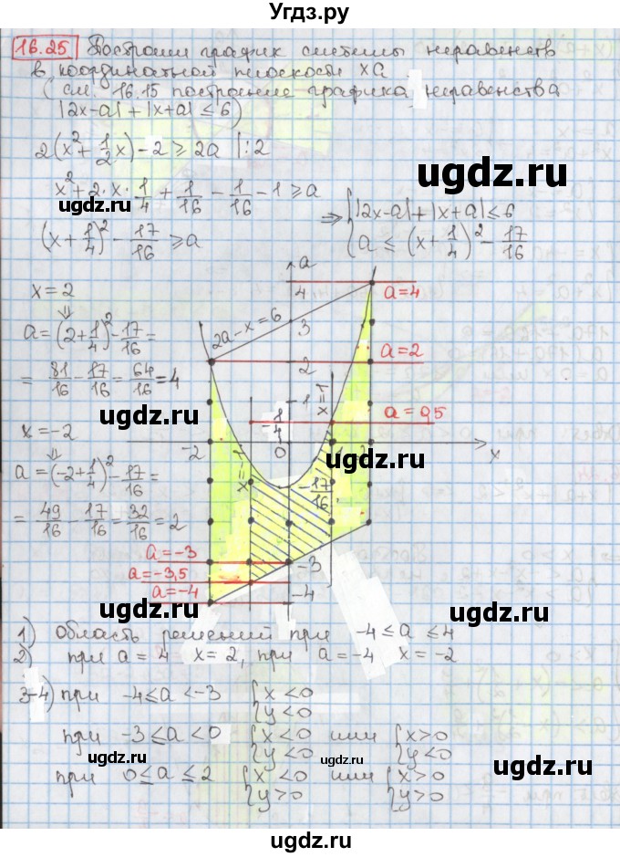 ГДЗ (Решебник к учебнику 2020) по алгебре 9 класс Мерзляк А.Г. / § 16 / 16.25