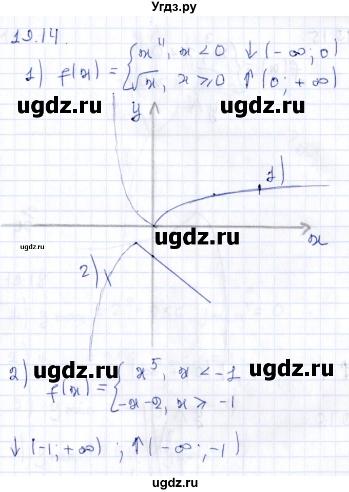 ГДЗ (Решебник к учебнику 2020) по алгебре 9 класс Мерзляк А.Г. / § 19 / 19.14