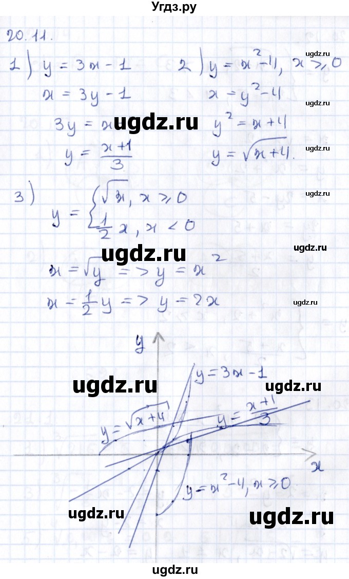 ГДЗ (Решебник к учебнику 2020) по алгебре 9 класс Мерзляк А.Г. / § 20 / 20.11
