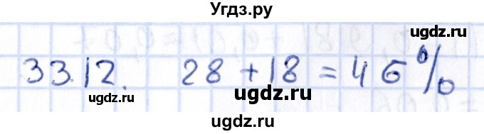 ГДЗ (Решебник к учебнику 2020) по алгебре 9 класс Мерзляк А.Г. / § 33 / 33.12