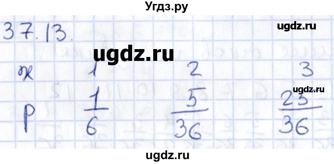 ГДЗ (Решебник к учебнику 2020) по алгебре 9 класс Мерзляк А.Г. / § 37 / 37.13