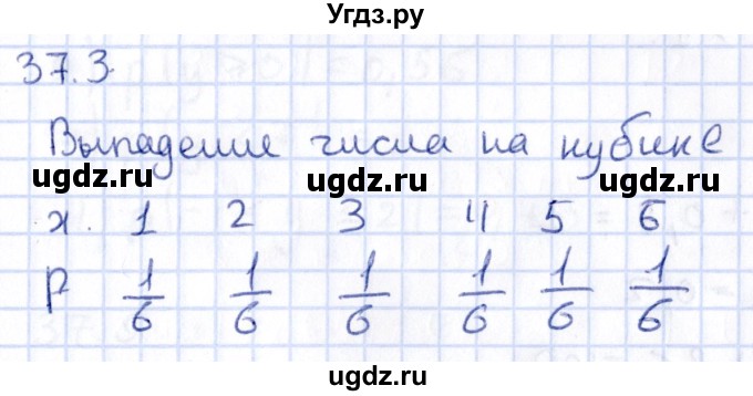 ГДЗ (Решебник к учебнику 2020) по алгебре 9 класс Мерзляк А.Г. / § 37 / 37.3