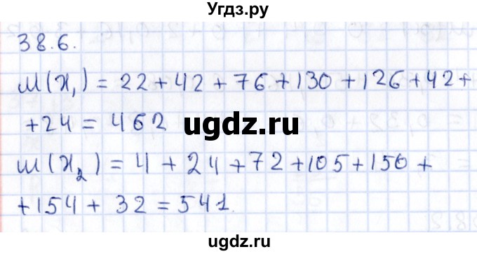 ГДЗ (Решебник к учебнику 2020) по алгебре 9 класс Мерзляк А.Г. / § 38 / 38.6