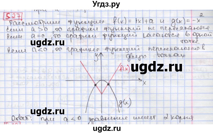 ГДЗ (Решебник к учебнику 2020) по алгебре 9 класс Мерзляк А.Г. / § 5 / 5.27