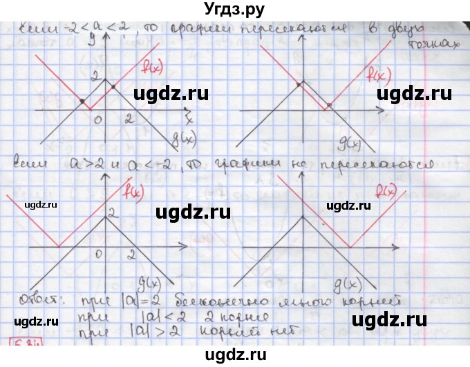 ГДЗ (Решебник к учебнику 2020) по алгебре 9 класс Мерзляк А.Г. / § 5 / 5.33(продолжение 2)