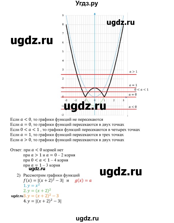 ГДЗ (Решебник к учебнику 2020) по алгебре 9 класс Мерзляк А.Г. / § 6 / 6.11(продолжение 2)