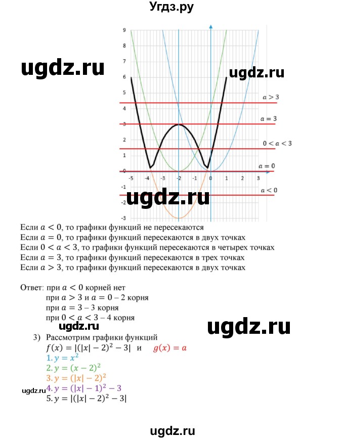 ГДЗ (Решебник к учебнику 2020) по алгебре 9 класс Мерзляк А.Г. / § 6 / 6.11(продолжение 3)