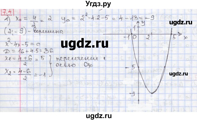 ГДЗ (Решебник к учебнику 2020) по алгебре 9 класс Мерзляк А.Г. / § 7 / 7.4