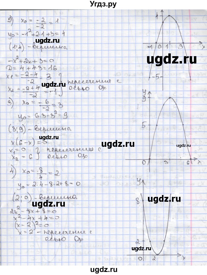 ГДЗ (Решебник к учебнику 2020) по алгебре 9 класс Мерзляк А.Г. / § 7 / 7.4(продолжение 2)