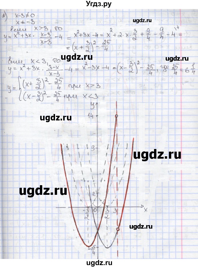 ГДЗ (Решебник к учебнику 2020) по алгебре 9 класс Мерзляк А.Г. / § 7 / 7.45(продолжение 2)
